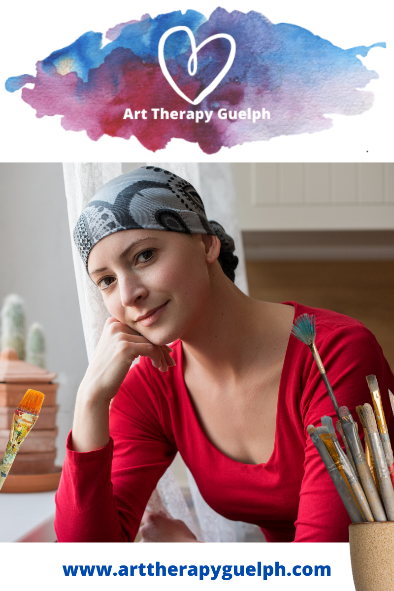 Dealing with Cancer - with Heather Caruso at Art Therapy Guelph in Ontario.